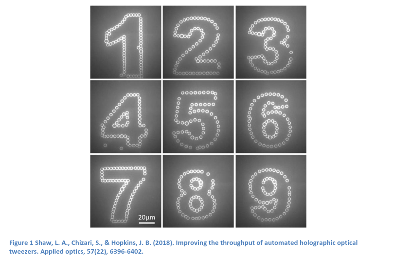 A microscope photograph of
microparticels aranged as numbers
1-9